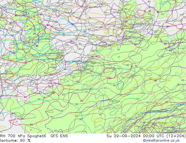 Humedad rel. 700hPa Spaghetti GFS ENS dom 29.09.2024 00 UTC