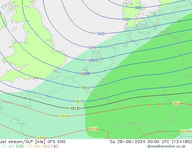 Polarjet/Bodendruck GFS ENS Sa 28.09.2024 00 UTC