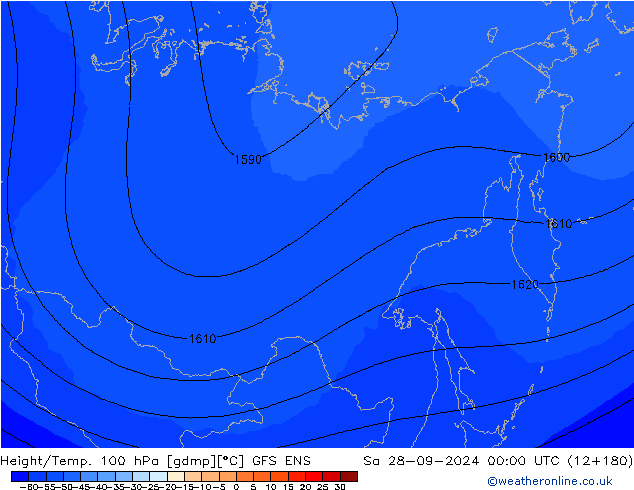 Height/Temp. 100 hPa GFS ENS Sáb 28.09.2024 00 UTC