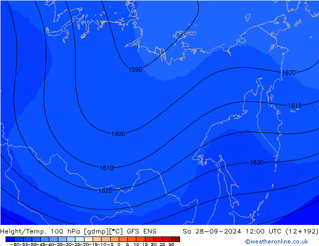 Height/Temp. 100 hPa GFS ENS Sa 28.09.2024 12 UTC