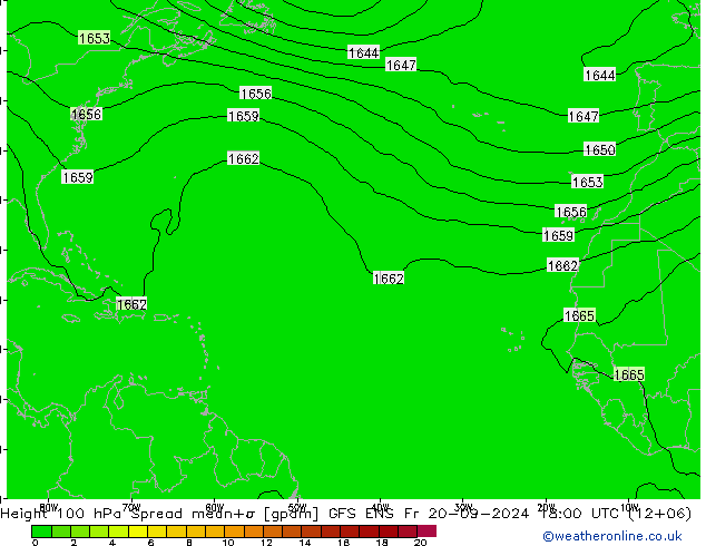 Height 100 hPa Spread GFS ENS Pá 20.09.2024 18 UTC