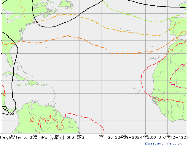 Height/Temp. 850 гПа GFS ENS сб 28.09.2024 12 UTC