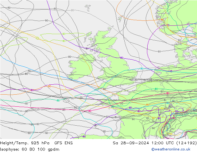 Height/Temp. 925 hPa GFS ENS sab 28.09.2024 12 UTC