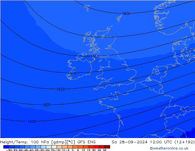 Height/Temp. 100 hPa GFS ENS sab 28.09.2024 12 UTC