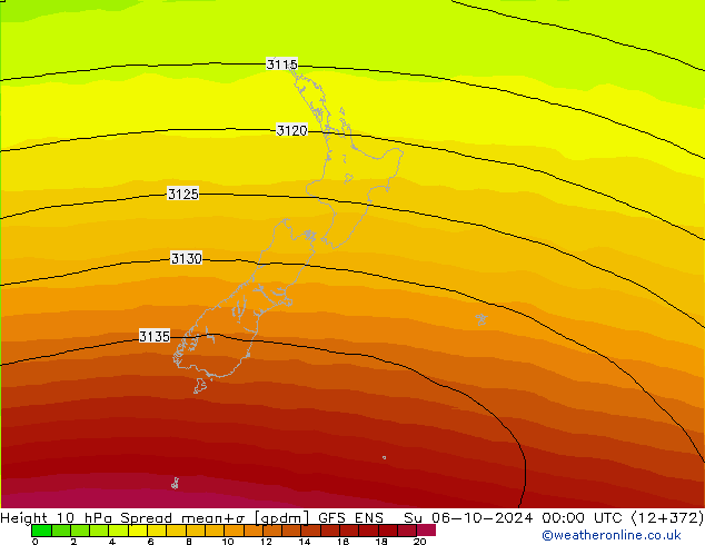 Géop. 10 hPa Spread GFS ENS dim 06.10.2024 00 UTC