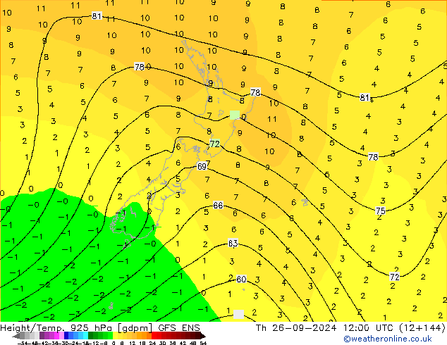 Height/Temp. 925 hPa GFS ENS gio 26.09.2024 12 UTC