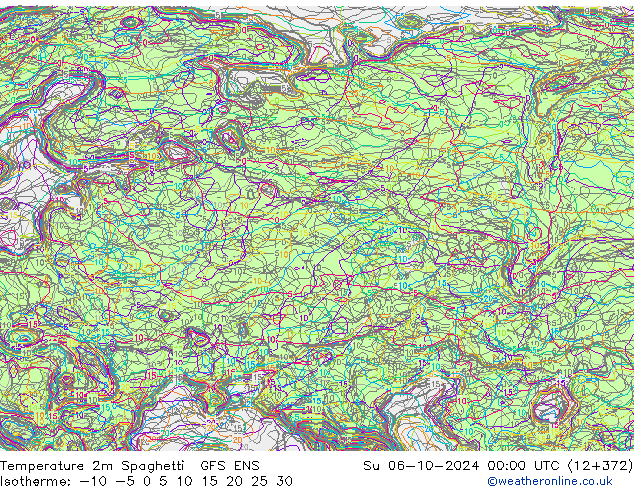 Sıcaklık Haritası 2m Spaghetti GFS ENS Paz 06.10.2024 00 UTC