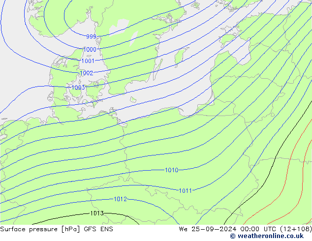 Luchtdruk (Grond) GFS ENS wo 25.09.2024 00 UTC