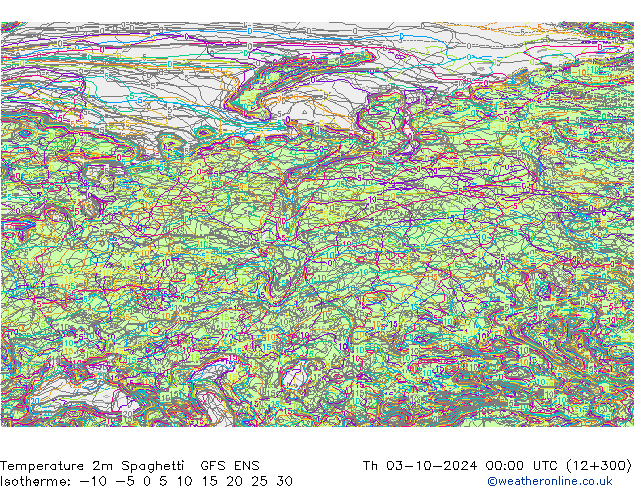 mapa temperatury 2m Spaghetti GFS ENS czw. 03.10.2024 00 UTC