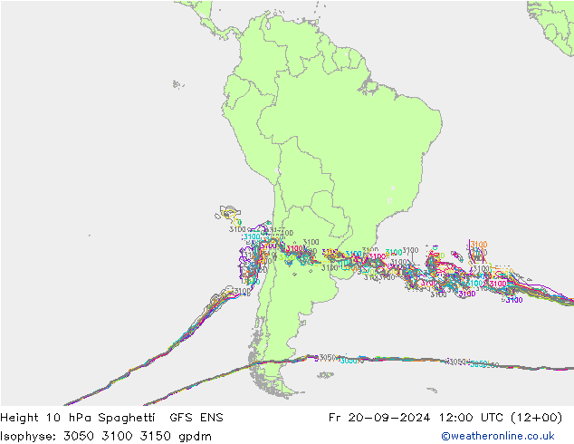 Height 10 hPa Spaghetti GFS ENS Pá 20.09.2024 12 UTC