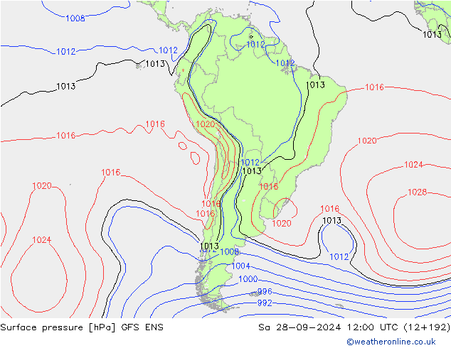 Surface pressure GFS ENS Sa 28.09.2024 12 UTC