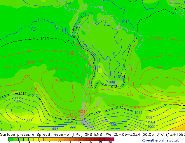 Luchtdruk op zeeniveau Spread GFS ENS wo 25.09.2024 00 UTC