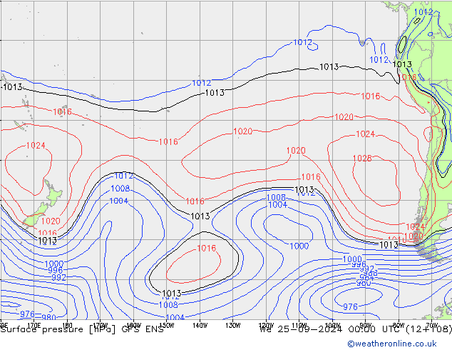 Atmosférický tlak GFS ENS St 25.09.2024 00 UTC