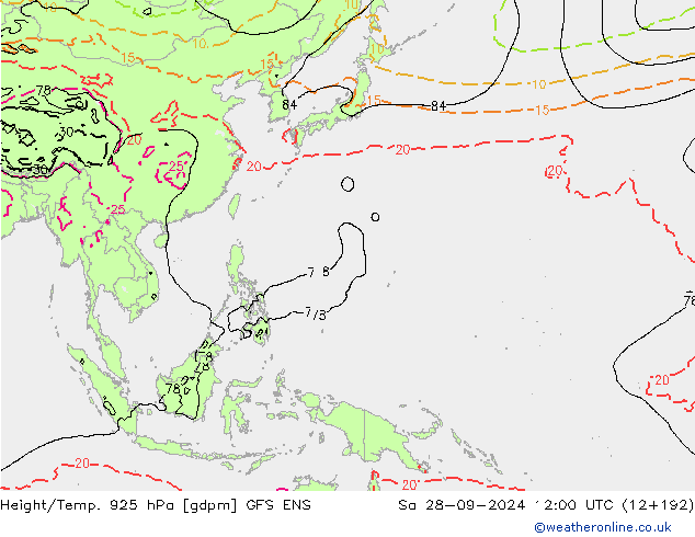 Height/Temp. 925 hPa GFS ENS Sáb 28.09.2024 12 UTC