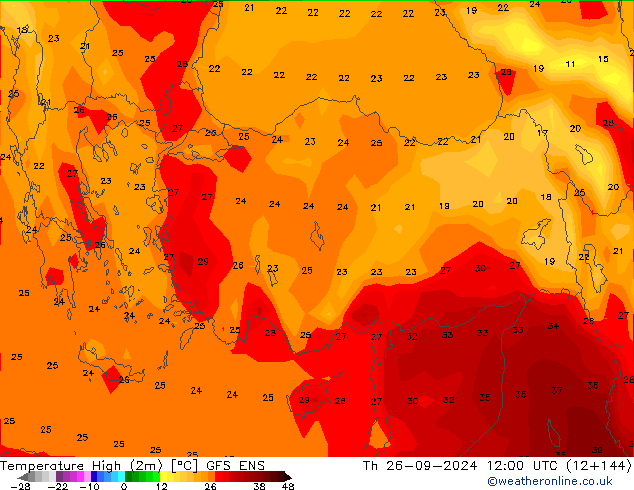 Max.temperatuur (2m) GFS ENS do 26.09.2024 12 UTC