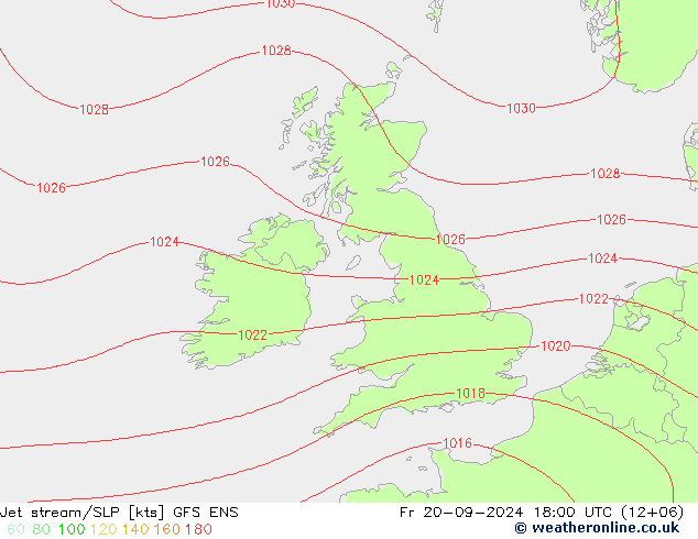 Jet stream GFS ENS Sex 20.09.2024 18 UTC