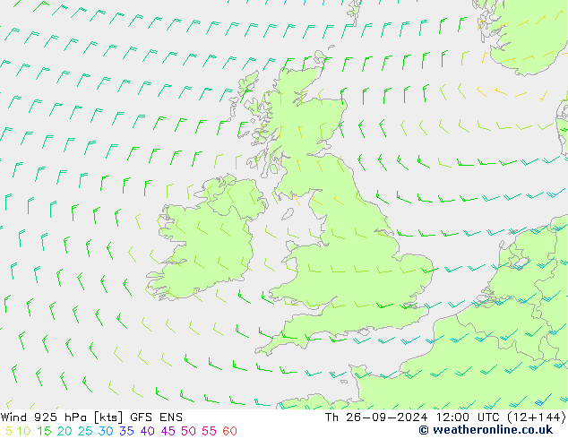 Rüzgar 925 hPa GFS ENS Per 26.09.2024 12 UTC