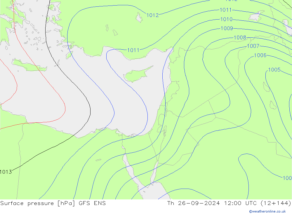 приземное давление GFS ENS чт 26.09.2024 12 UTC