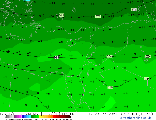 Yükseklik/Sıc. 500 hPa GFS ENS Cu 20.09.2024 18 UTC