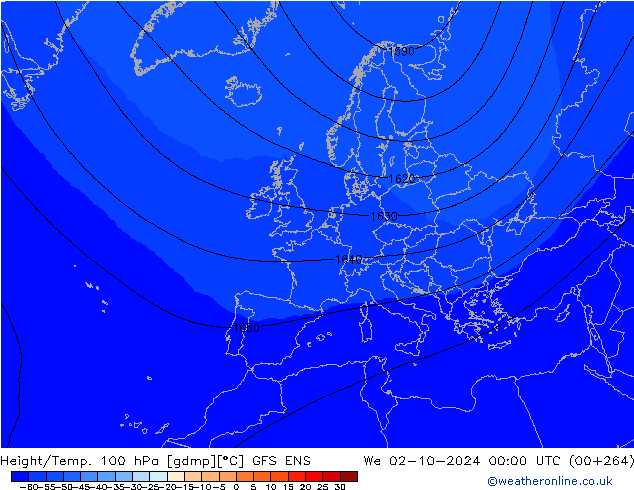 Height/Temp. 100 hPa GFS ENS We 02.10.2024 00 UTC