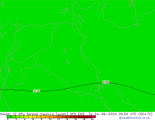 Height 10 hPa Spread GFS ENS Tu 24.09.2024 00 UTC