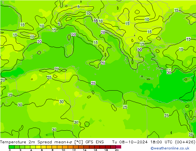 Temperatura 2m Spread GFS ENS mar 08.10.2024 18 UTC