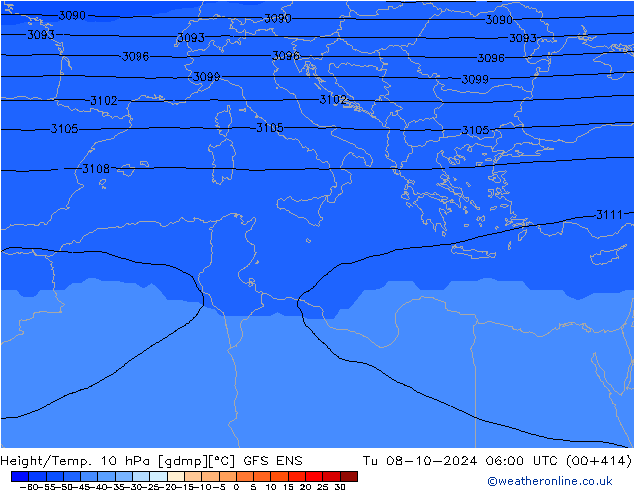 Height/Temp. 10 hPa GFS ENS Tu 08.10.2024 06 UTC