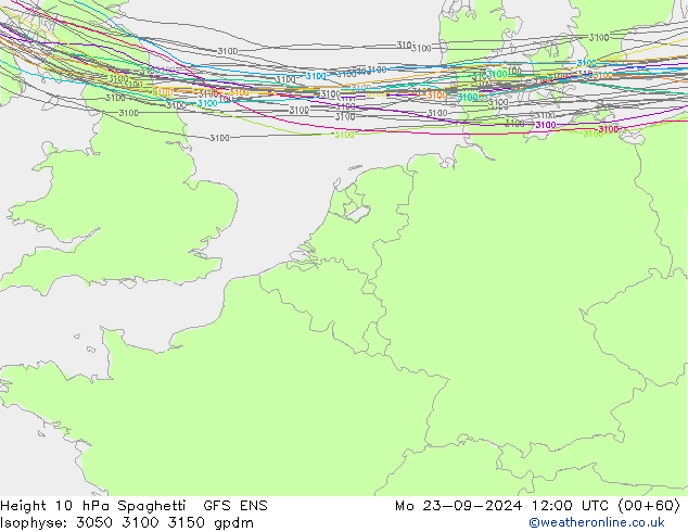 Height 10 hPa Spaghetti GFS ENS Mo 23.09.2024 12 UTC