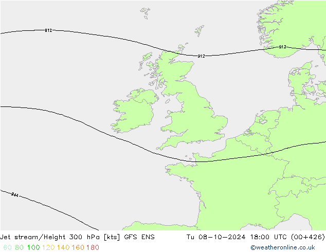 Courant-jet GFS ENS mar 08.10.2024 18 UTC