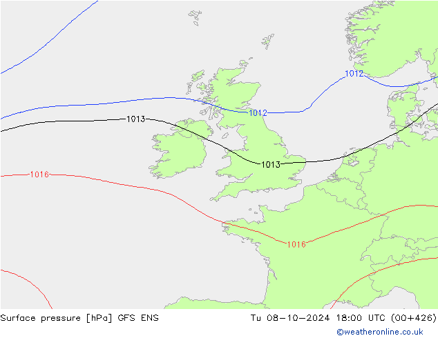 ciśnienie GFS ENS wto. 08.10.2024 18 UTC