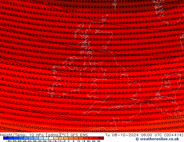 Height/Temp. 10 hPa GFS ENS Tu 08.10.2024 06 UTC