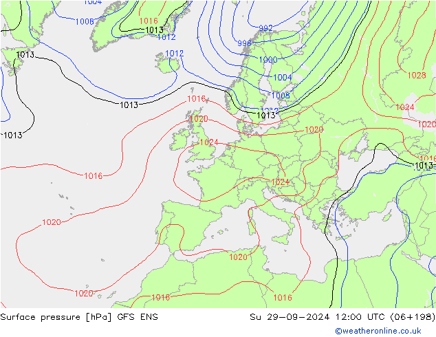 地面气压 GFS ENS 星期日 29.09.2024 12 UTC