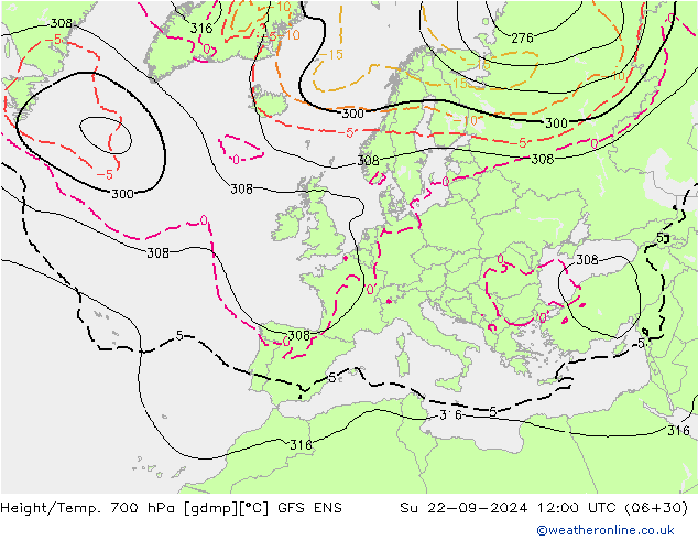 Height/Temp. 700 hPa GFS ENS Su 22.09.2024 12 UTC