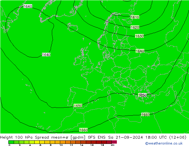 Height 100 hPa Spread GFS ENS 星期六 21.09.2024 18 UTC