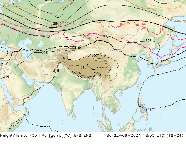 Height/Temp. 700 hPa GFS ENS Dom 22.09.2024 18 UTC