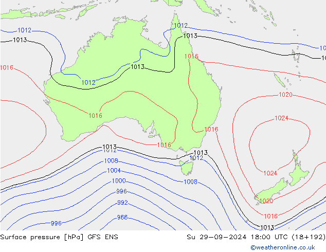 Bodendruck GFS ENS So 29.09.2024 18 UTC