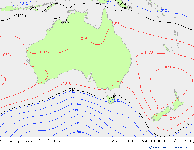 Pressione al suolo GFS ENS lun 30.09.2024 00 UTC