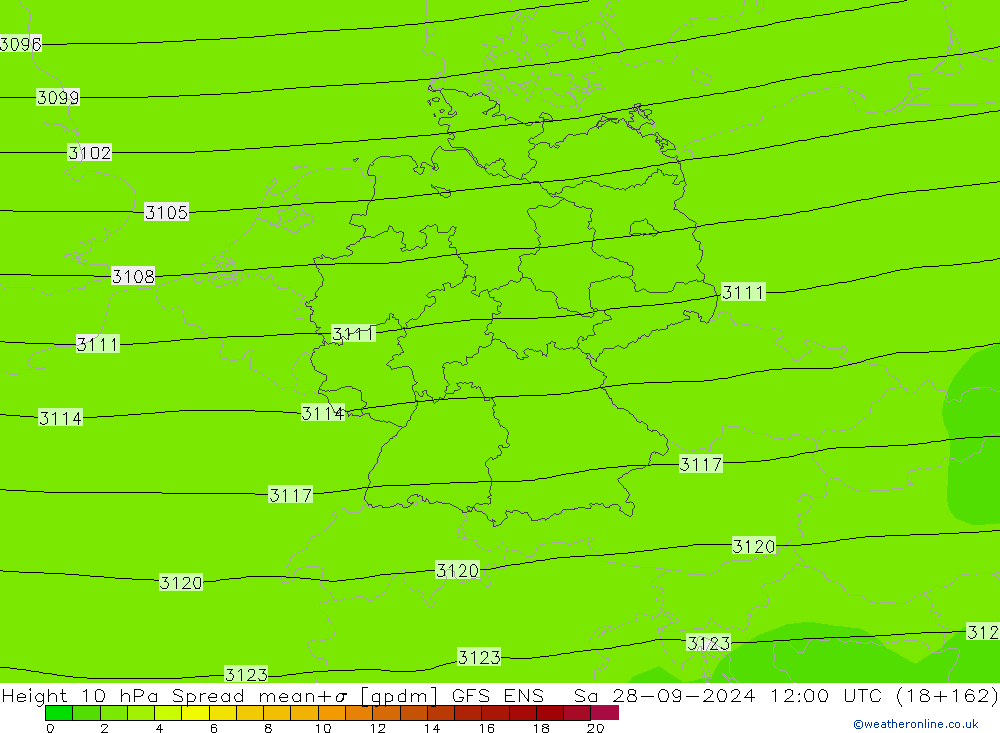 Hoogte 10 hPa Spread GFS ENS za 28.09.2024 12 UTC