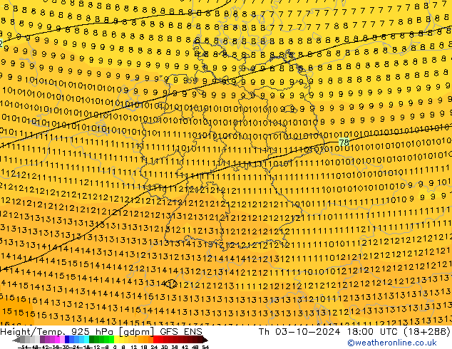 Height/Temp. 925 hPa GFS ENS Do 03.10.2024 18 UTC