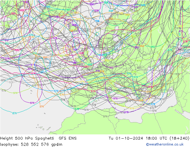 Height 500 hPa Spaghetti GFS ENS Út 01.10.2024 18 UTC