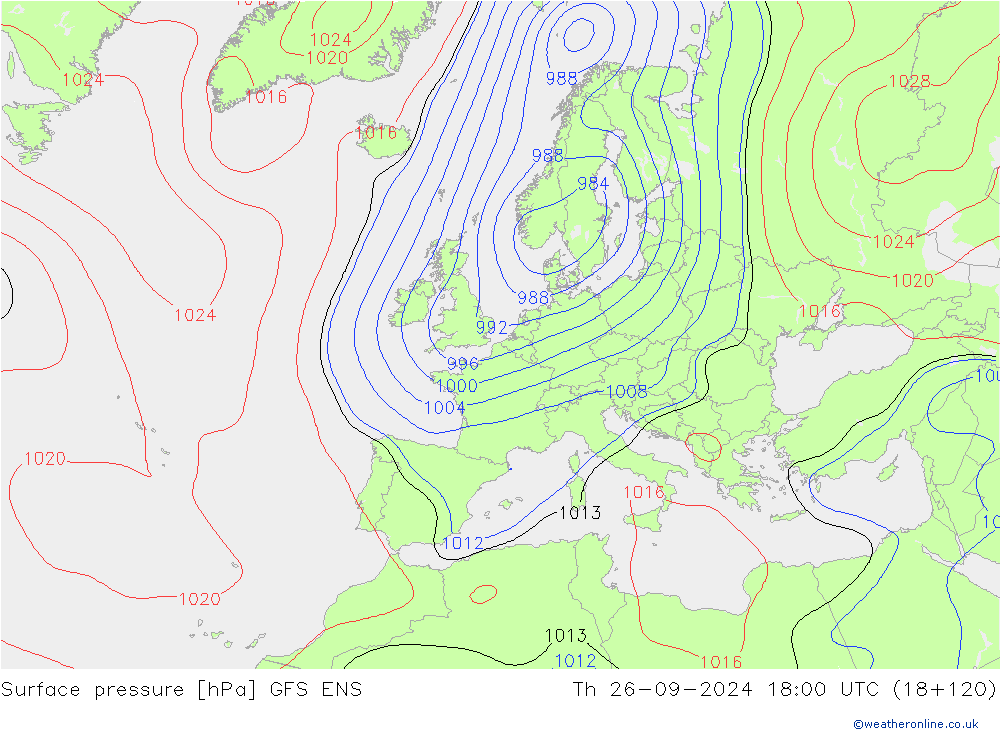 Yer basıncı GFS ENS Per 26.09.2024 18 UTC