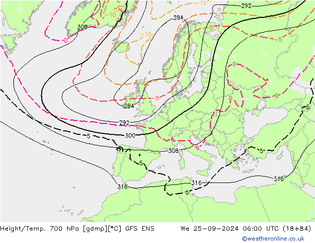 Height/Temp. 700 hPa GFS ENS We 25.09.2024 06 UTC