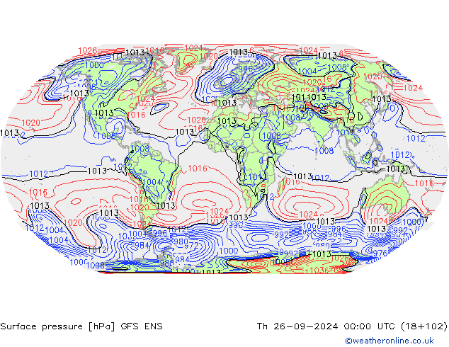 Presión superficial GFS ENS jue 26.09.2024 00 UTC