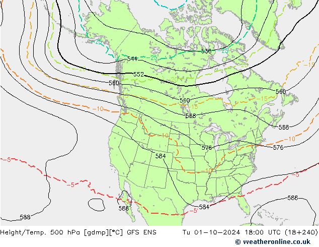 Height/Temp. 500 hPa GFS ENS Di 01.10.2024 18 UTC