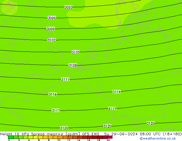 Height 10 hPa Spread GFS ENS So 29.09.2024 06 UTC