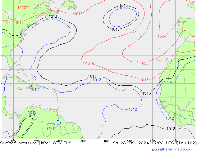 Luchtdruk (Grond) GFS ENS za 28.09.2024 12 UTC