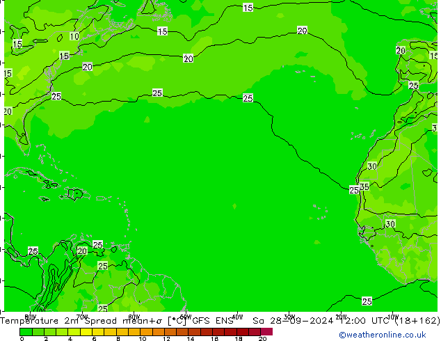 Temperature 2m Spread GFS ENS Sa 28.09.2024 12 UTC