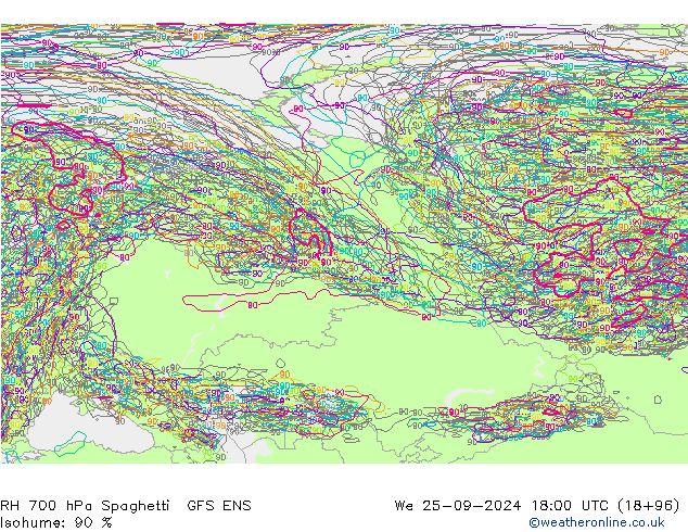 RH 700 гПа Spaghetti GFS ENS ср 25.09.2024 18 UTC