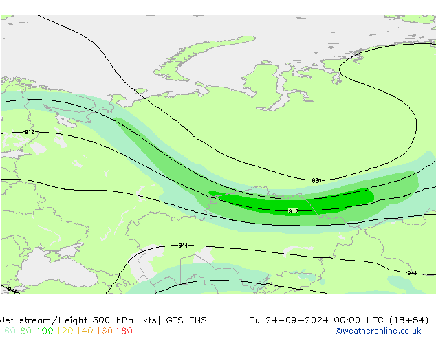 Straalstroom GFS ENS di 24.09.2024 00 UTC