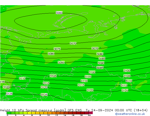 Height 10 hPa Spread GFS ENS mar 24.09.2024 00 UTC